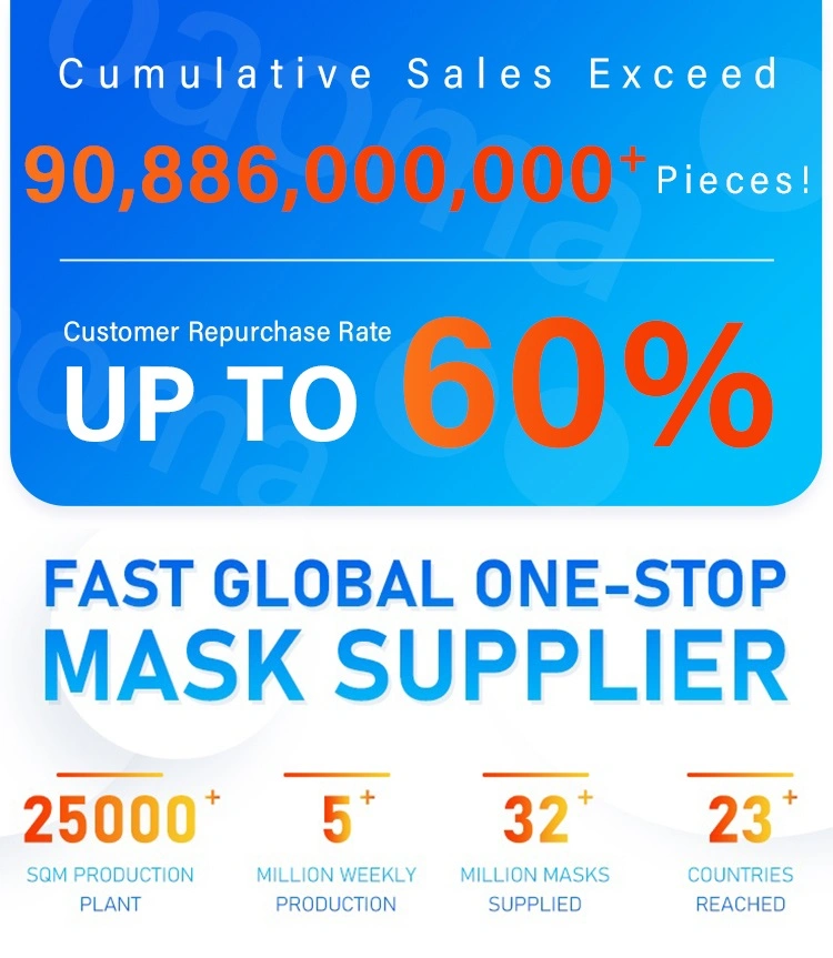 Factory Supplier Fish-Shaped Respirator CE0598 En149 FFP2 FFP3 Face Mask