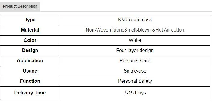 Kn 95 Fashion Face Mask Wholesale Face Shield Safety Face Shield Facial Mask with 5ply
