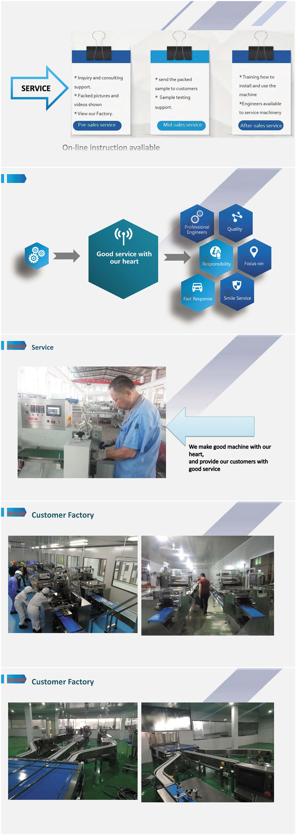 CE Certified Individually Wrapped Sheet Horizontal 3ply Automatic Disposable Face Mask Packing Machine