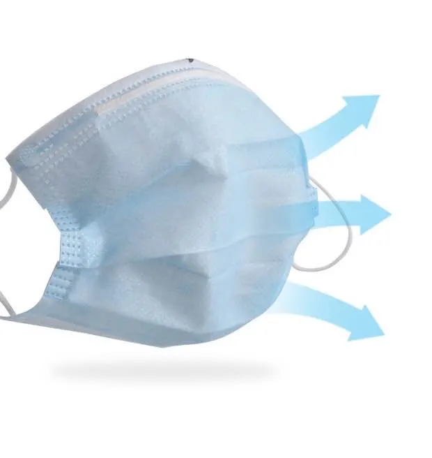 Blue Disposable Face Mask China Wholesale Protective Equipment Filtration Masks 3 Ply Planar Face Mask