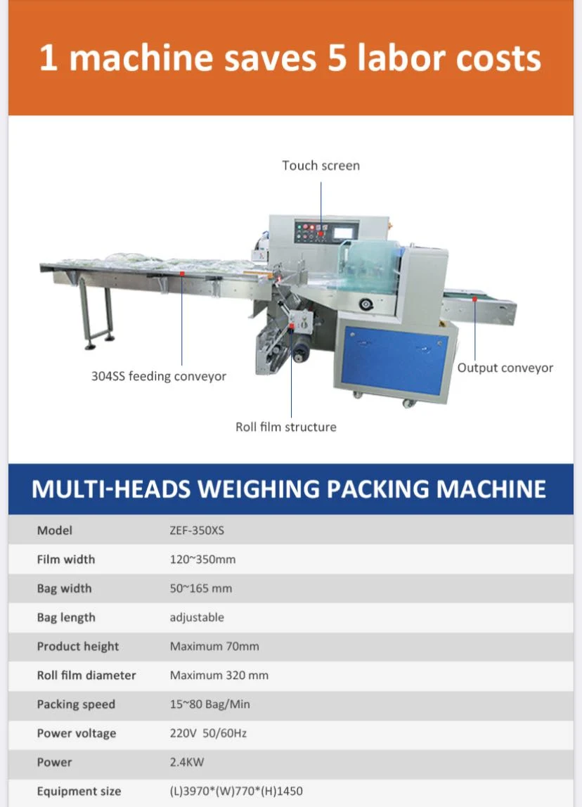 1 PCS Horizontal Wrapping Automatic Disposable Face Mask Packing Machine