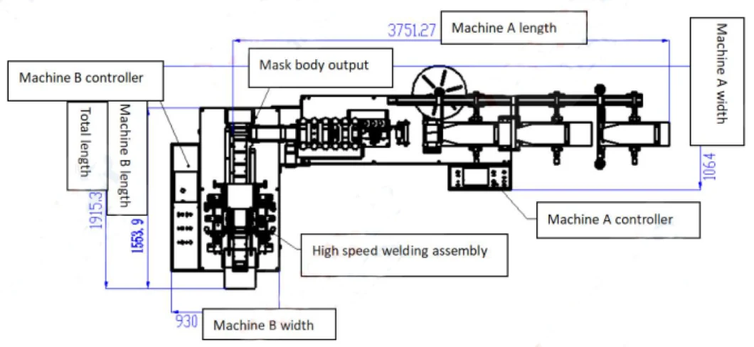 Automatic Face Mask Machine with Outer Ear Loop Machine