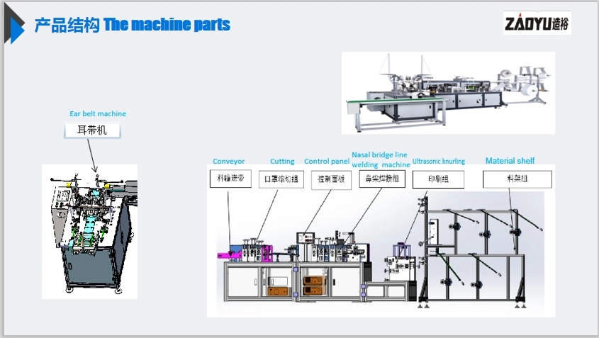 Kf94 Automatic Surgical Face Mask Making Machinery/Disposable 3 Ply Face Mask Produce Machine Factory