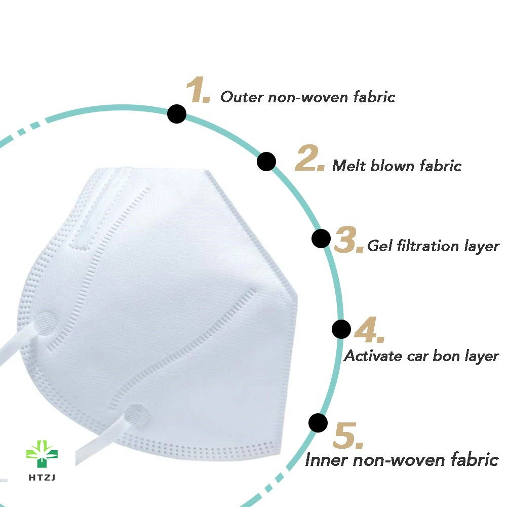 Factory Protection Masks Wholesale Disposable Melt-Blown 4-Layer Face Respirator Masks