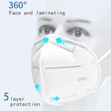 3D Fold Dust KN95 Face Mask Printable Face Mask Pattern
