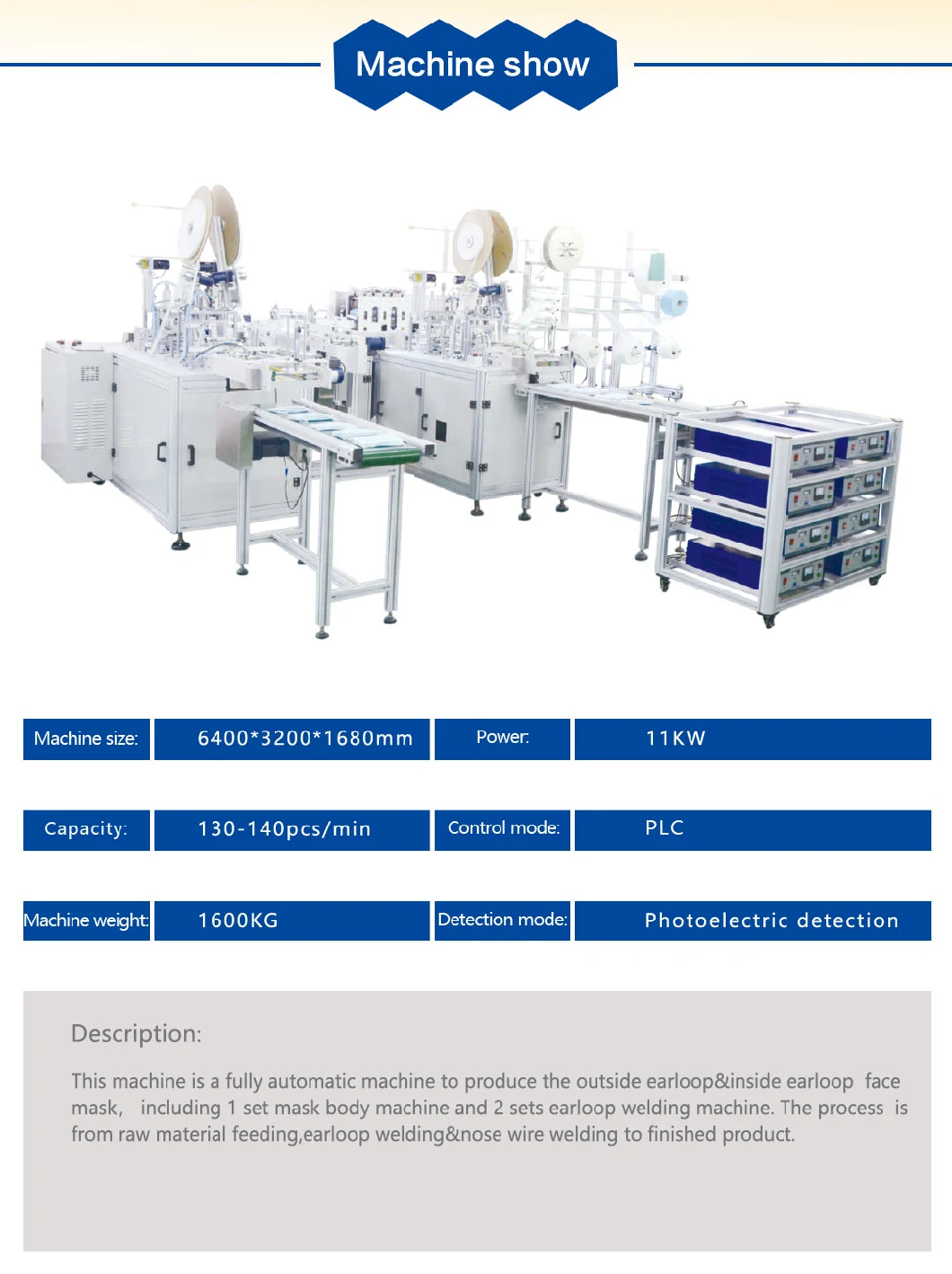 New Automatic Production Line Disposable Medical 3 Ply Face Mask Machinery Making