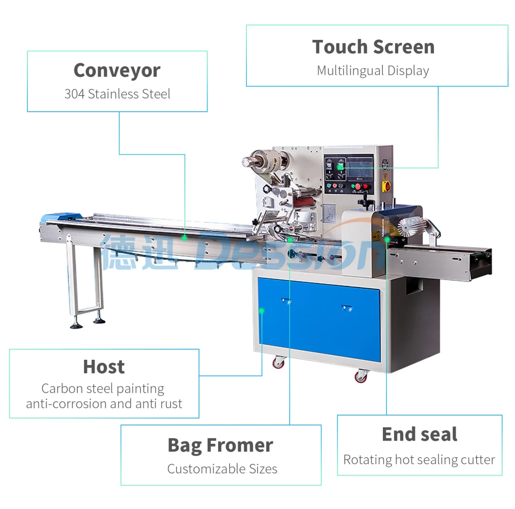 High Speed Disposable Medical Surgical Face Mask Pillow Packing Machine KN95 Mask Packing Machine