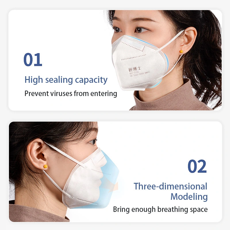 Factory Supply Ffp2 Earloop Dust Respirator Mouth Face Respirator Masks