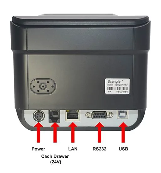 Serial +USB+LAN (RJ45) 3 