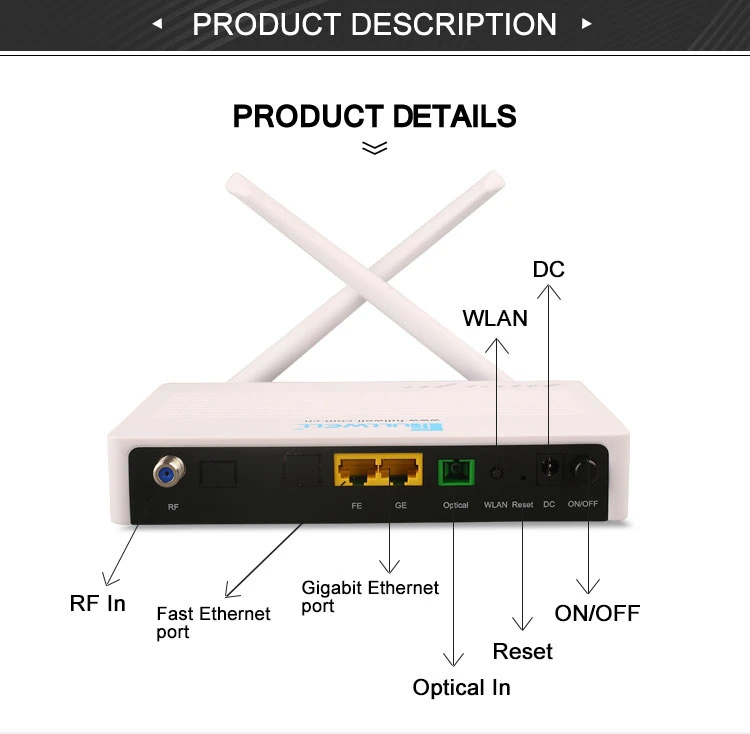 Gpon Ont for 1 X 100/1000 Base-T, 1X 10/100base-T Ethernet RJ45 Ports
