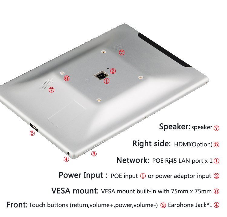 Vesa Mount Tablet 10