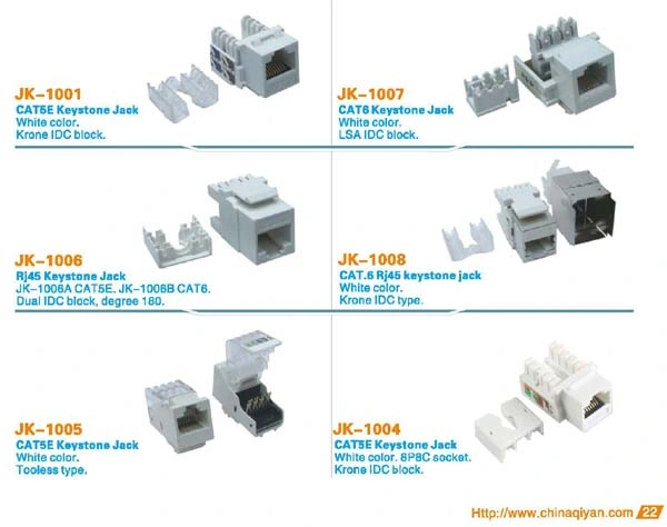 Cat. 5e Cat 6 RJ45 Modular Jack Keystone Jack