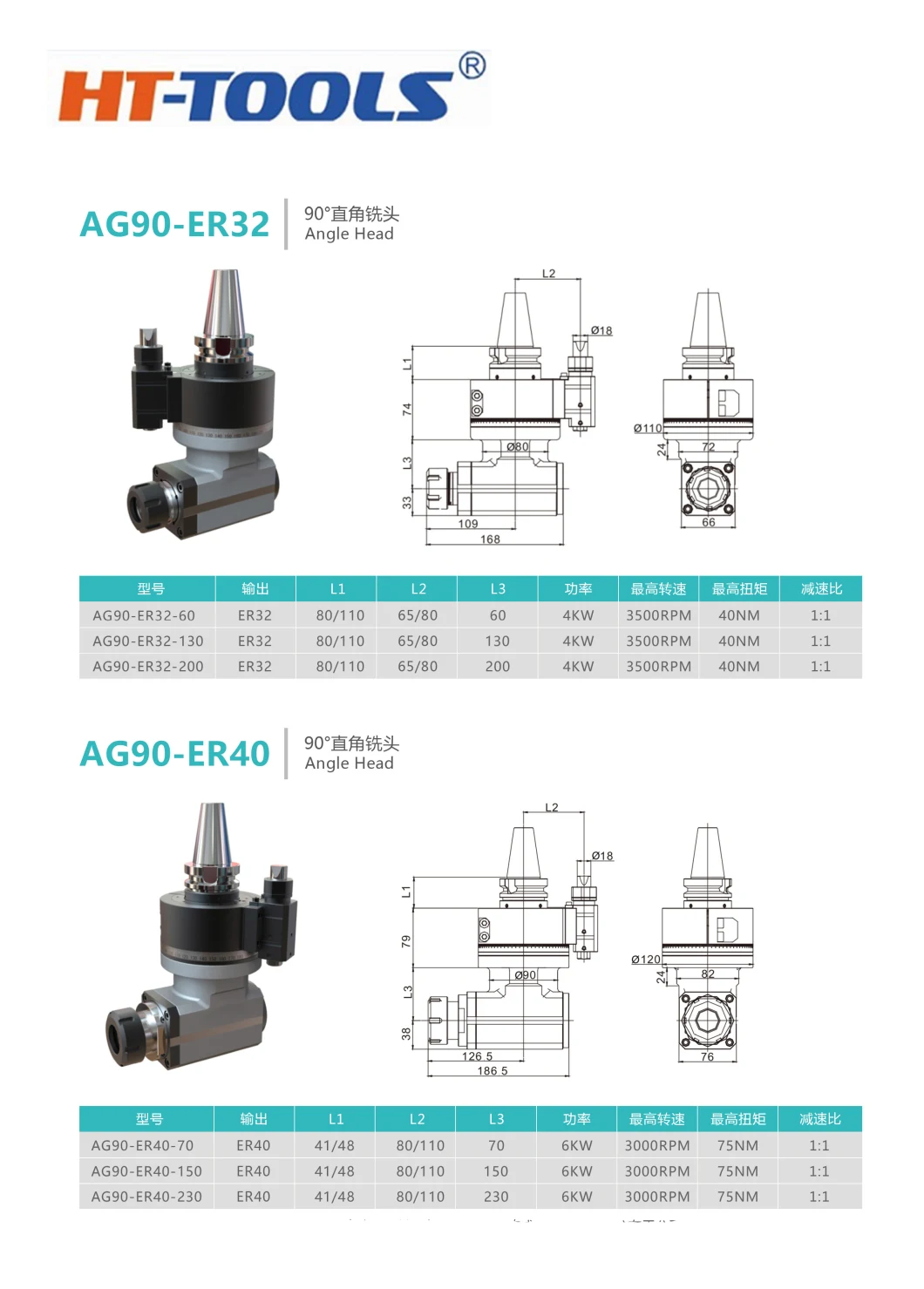 Machine Tools 90 Degree Angle Head Bt40/ISO30/Cat40 Right Angle and Double Milling Head
