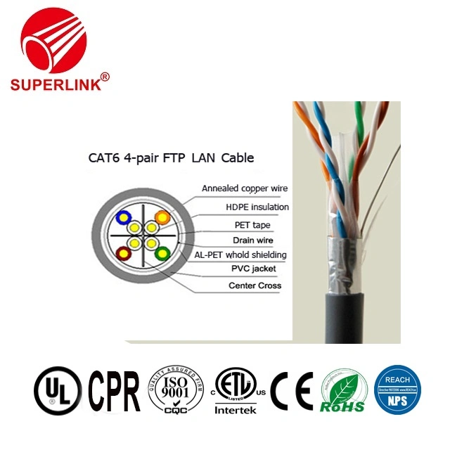 China Manufacturer LAN Cable Professional FTP CAT6A Network Cable for RJ45 Connector Engineering Wiring Network Project