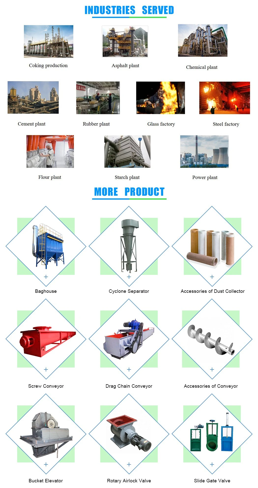 Screw Pipe/Trough Auger Conveyor Bulk Material Handling Conveyor System