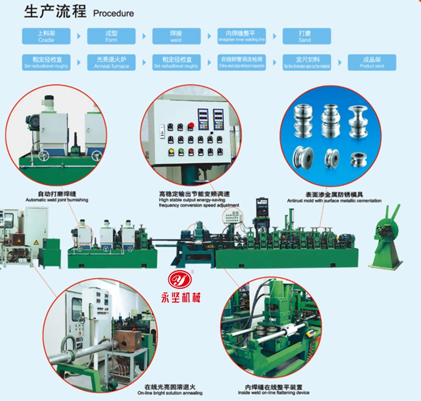 Foshan Yongjian Steel Pipe Making Machines Rollers Oil Palm Mill Pipe Layout