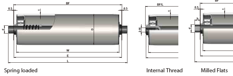 Made in China Heavy Duty Conveyor Roller (1800)