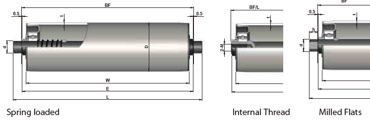 Ios9001 Heavy Duty Conveyor Roller (1800)