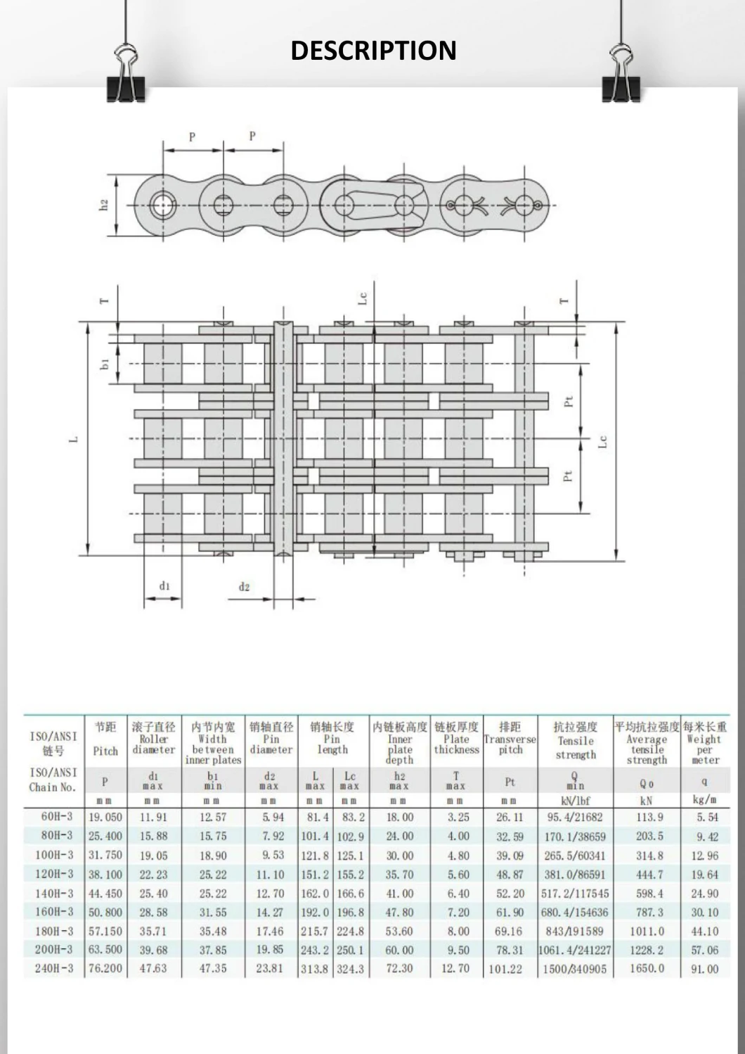 Heavy Duty Triplex Chain Transmission Drive Roller Conveyor Chain