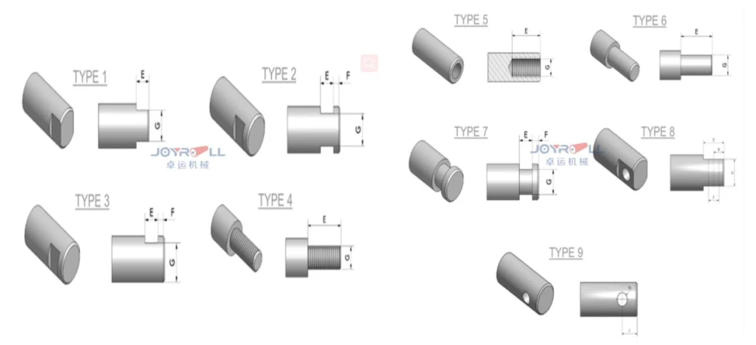 Belt Conveyor Parts Conveyor Belt Roller for Trough Conveyor Belt Supporting