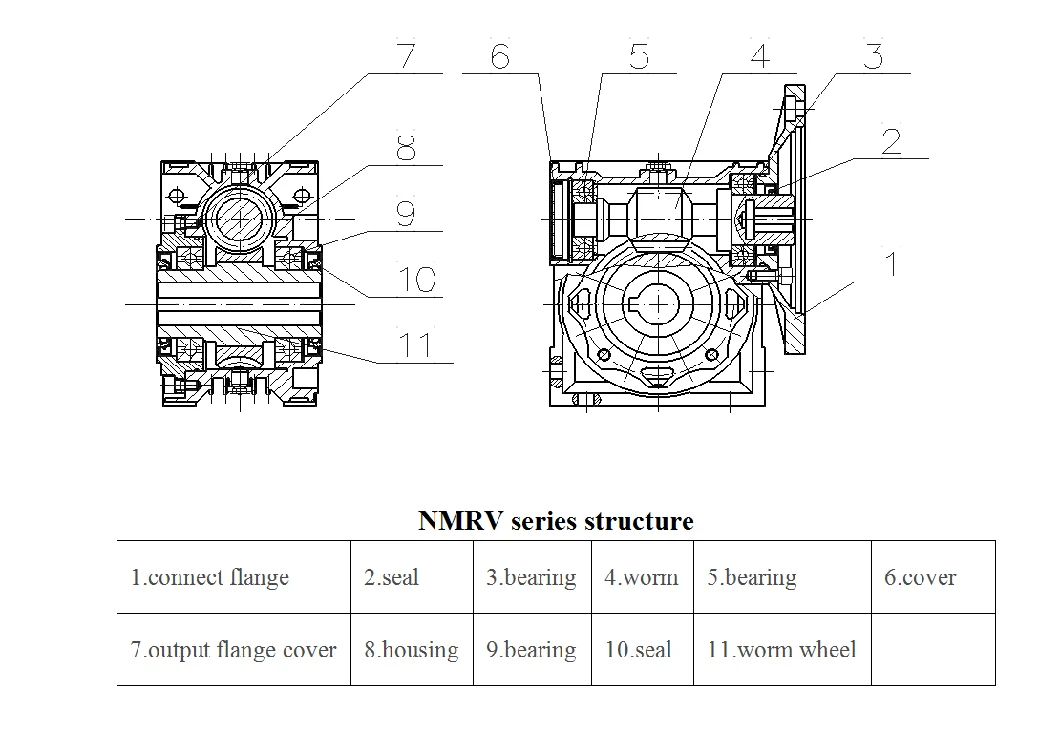RV Gearbox Motor for Conveyor