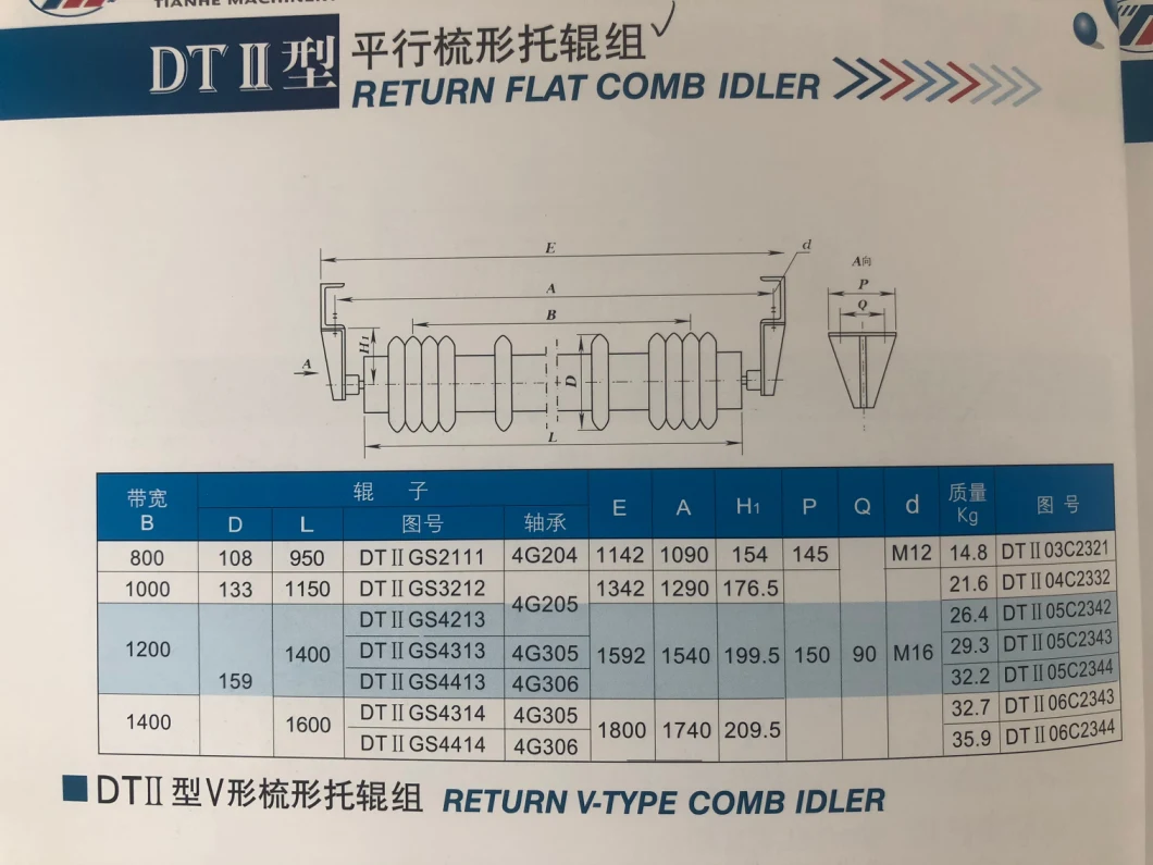 Return Flat Comb Idler Stainless Steel Conveyor Roller