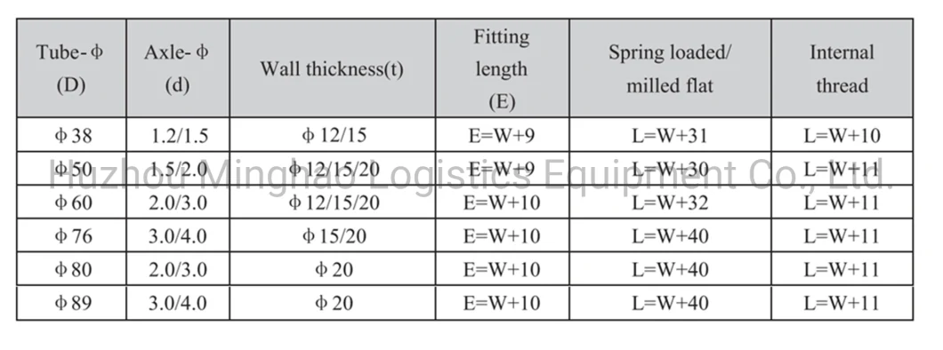 Female Threaded Loaded Gravity Steel Conveyor Rollers