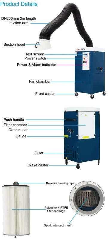 Ksz Series Large Air Volume Intelligent Automatic Industrial Dust Collector with Single Stainless Steel Cover