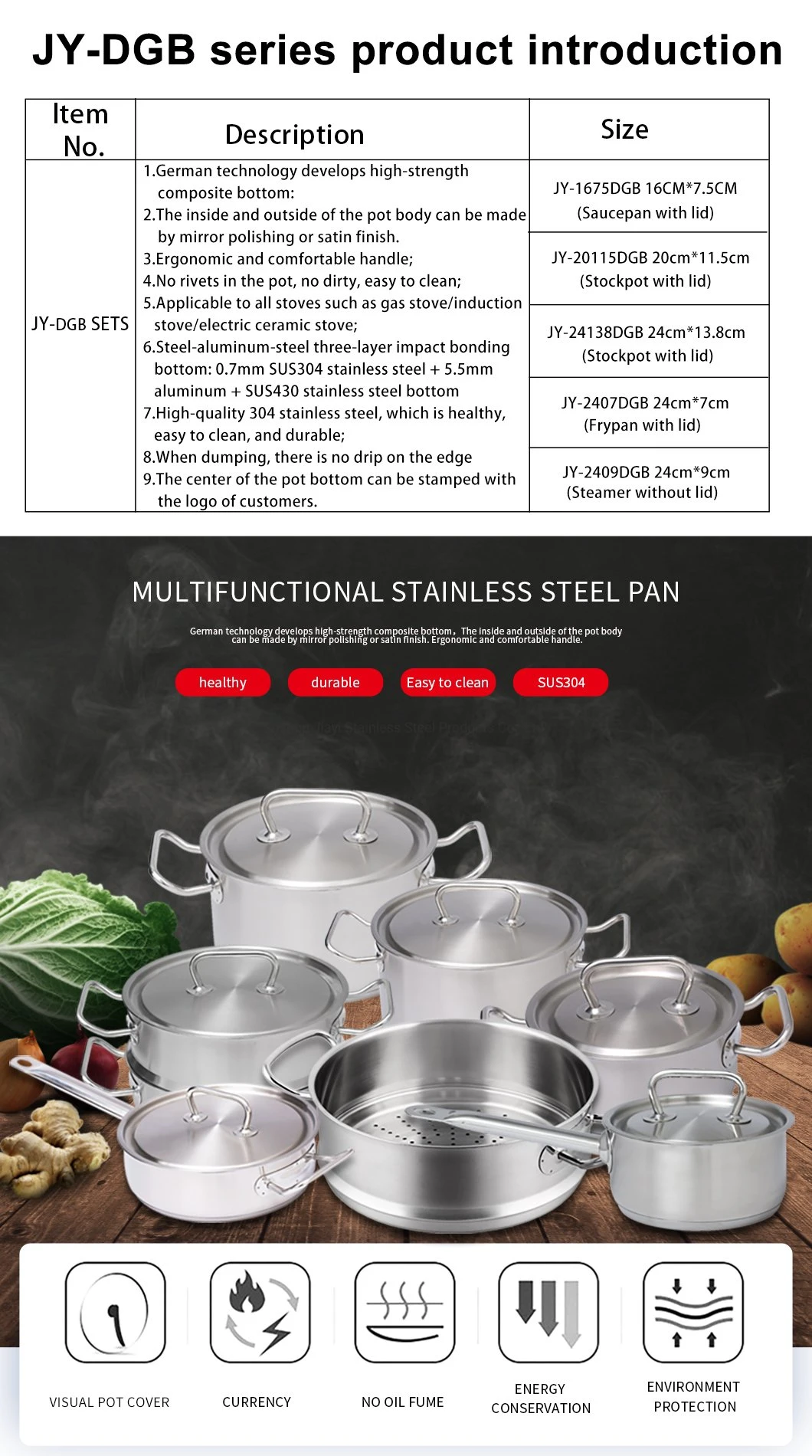 OEM Induction Bottom SUS304 Nonstick Frying Pan with Handle Induction Frying Pans
