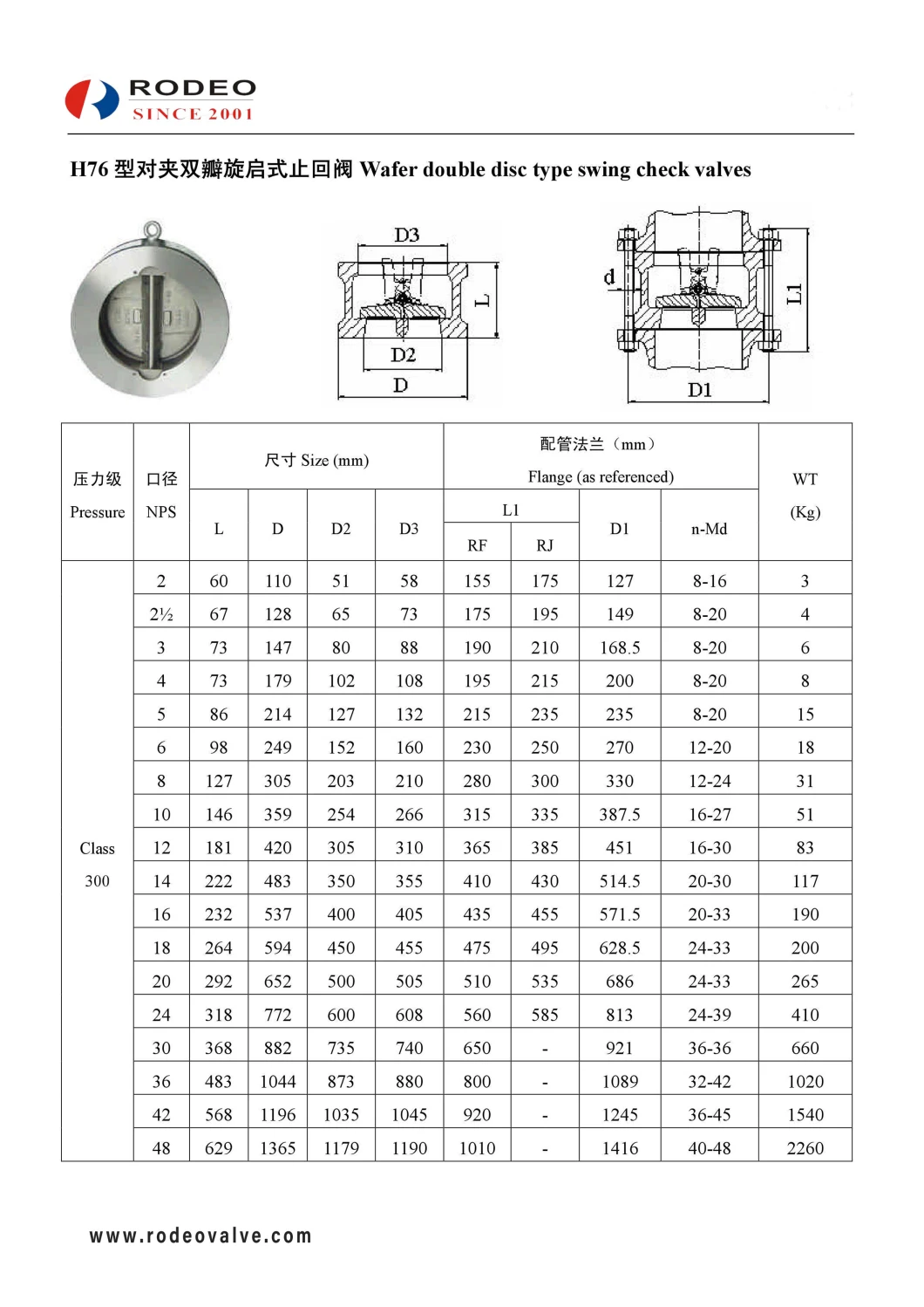 Factory Best Price Cast Steel Stainless Steel Ductile Iron Cast Iron Wafer Check Valve