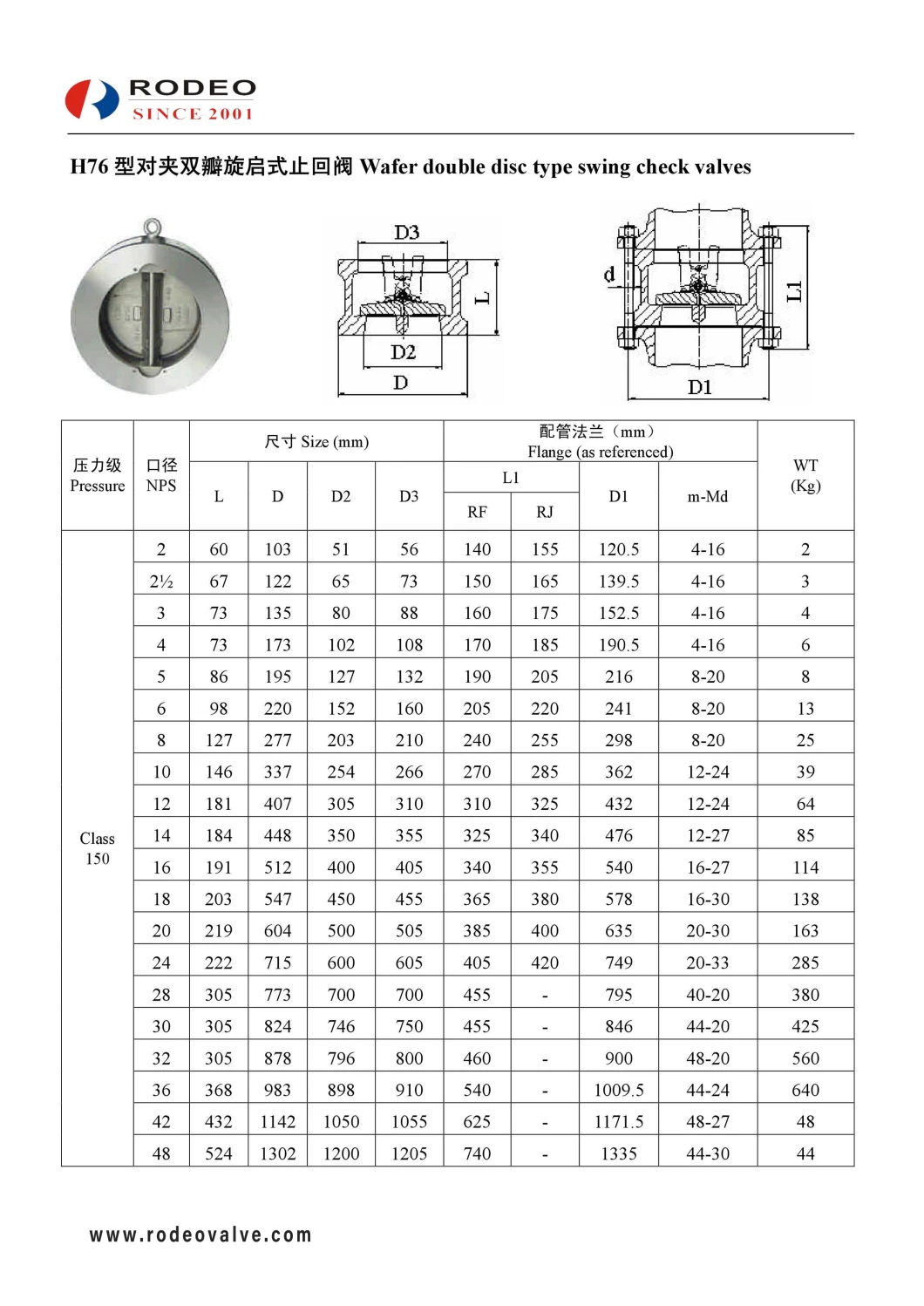 Factory Best Price Cast Steel Stainless Steel Ductile Iron Cast Iron Wafer Check Valve