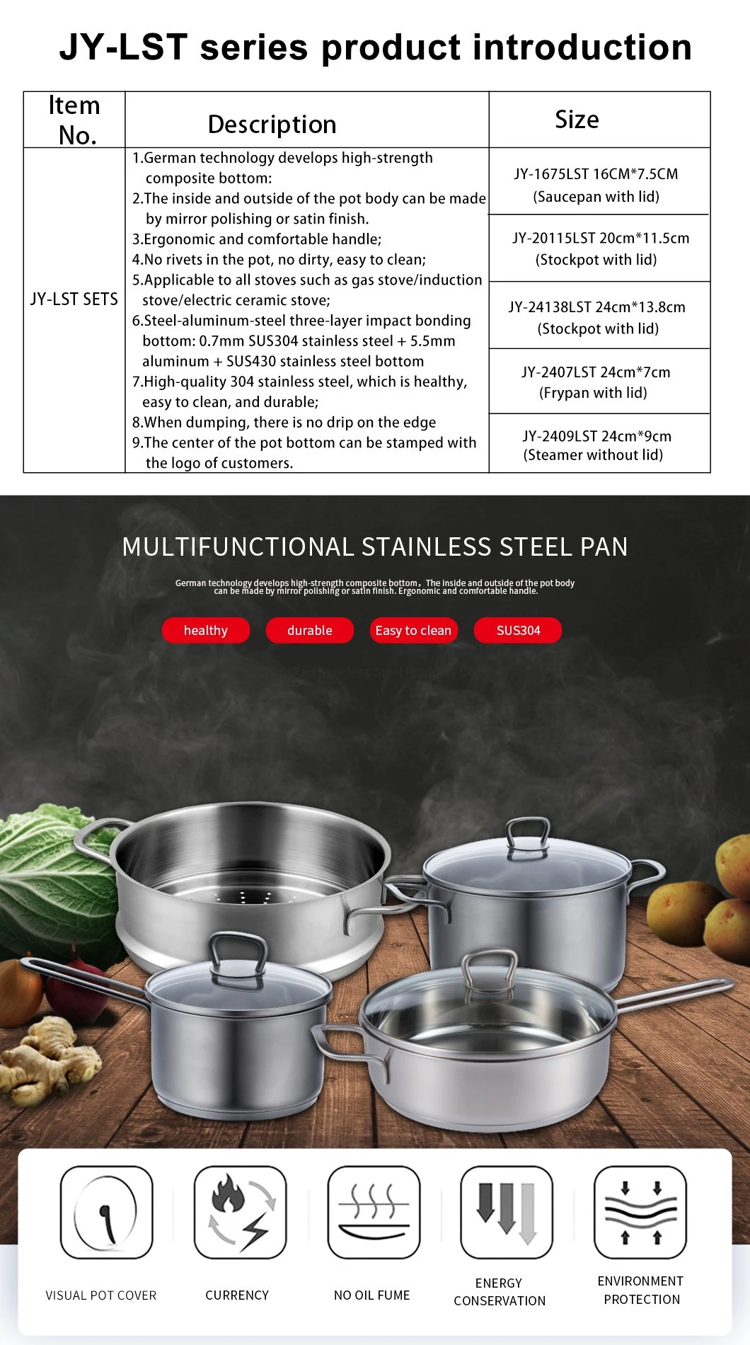 Hot Sale Stainless Steel Non Stick Pans Deep Milk Pot Stockpot Saucepan Jy-1675lst