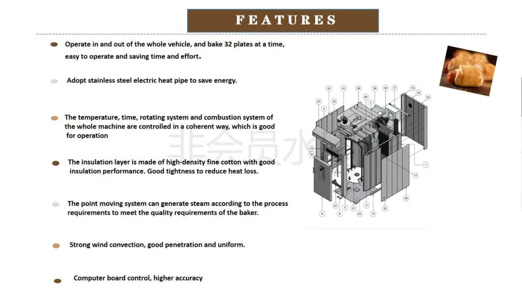 2020 Bread Baking Oven Rotary Oven Convection Oven Pizza Oven Tunnel Oven Pizza Baking Oven Gas Baking Oven Rotary Baking Oven Electric Bakery Equipment