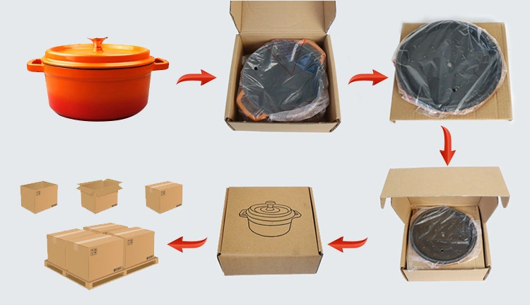 Ds-Edo02 Wholesale Customized Eco-Friendly Enamel Cast Iron Soup Pot