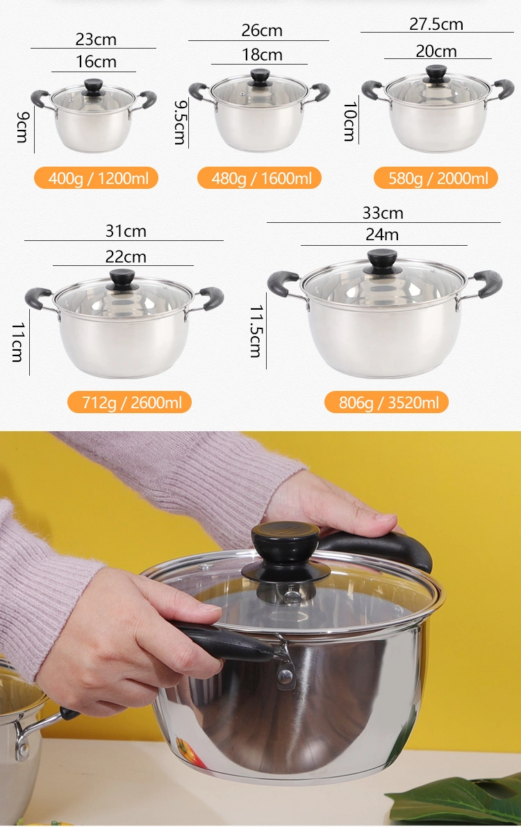 Stainless Steel with Glass and Handle Anti-Scalding Environmental Protection Cover Pot Milk Pot Soup Pot