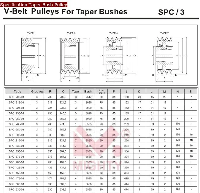 European Standard SPA Spb Spc Spz V Belts Cast Iron Poleas Large V Belt Pulley