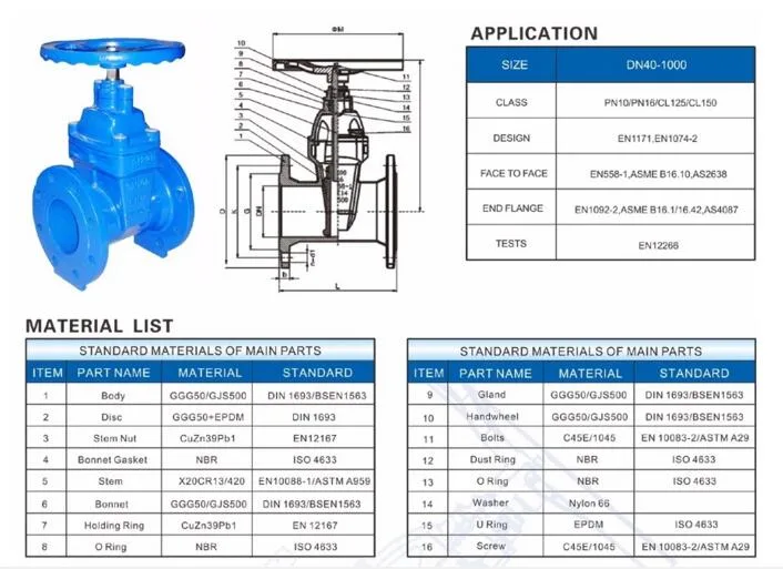 Good Quality Pn16 Stainless Steel Cast Steel Cast Iron Ductile Iron Flange Ends Gate Valve