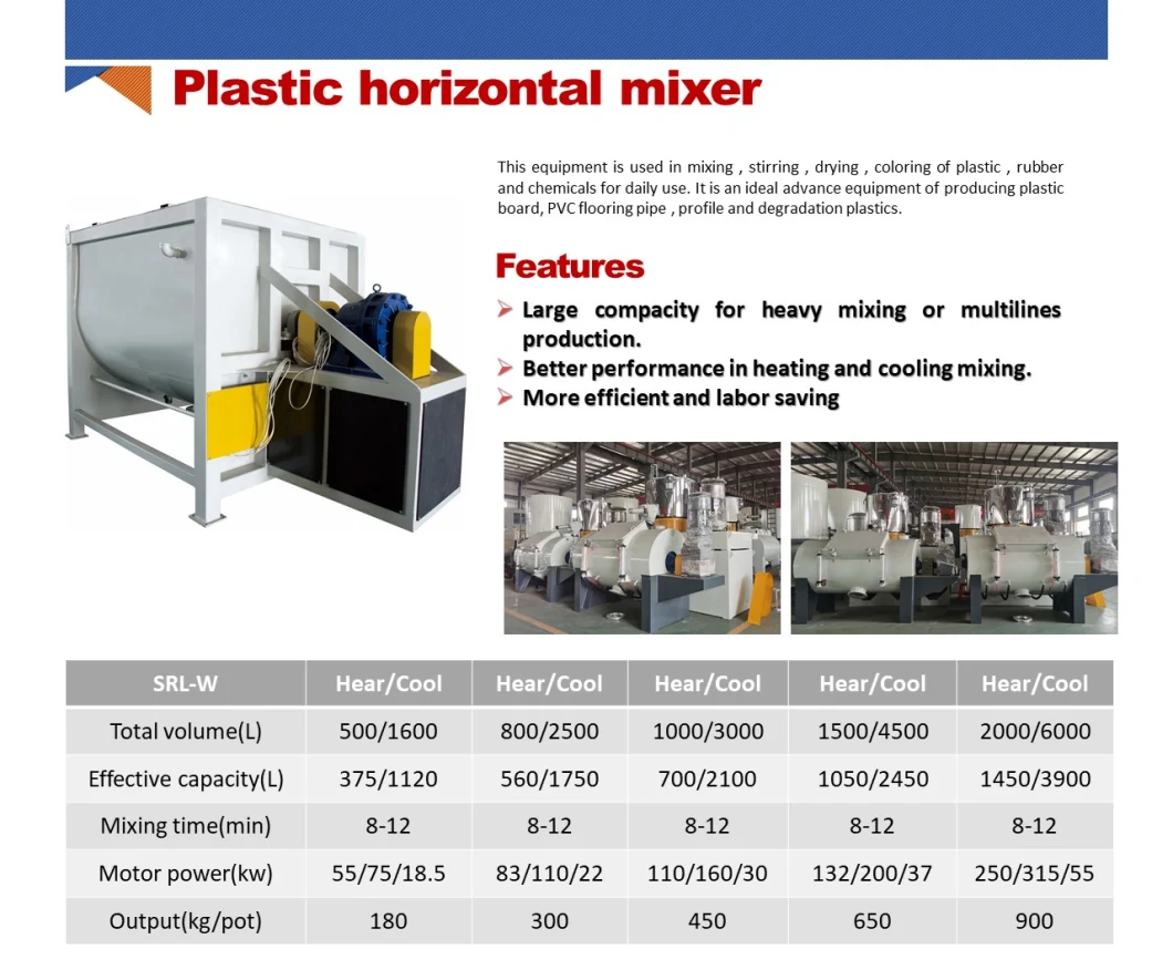 High Speed Plastic Mixer of Plastic Mixer Machine for PVC Powder Mixing