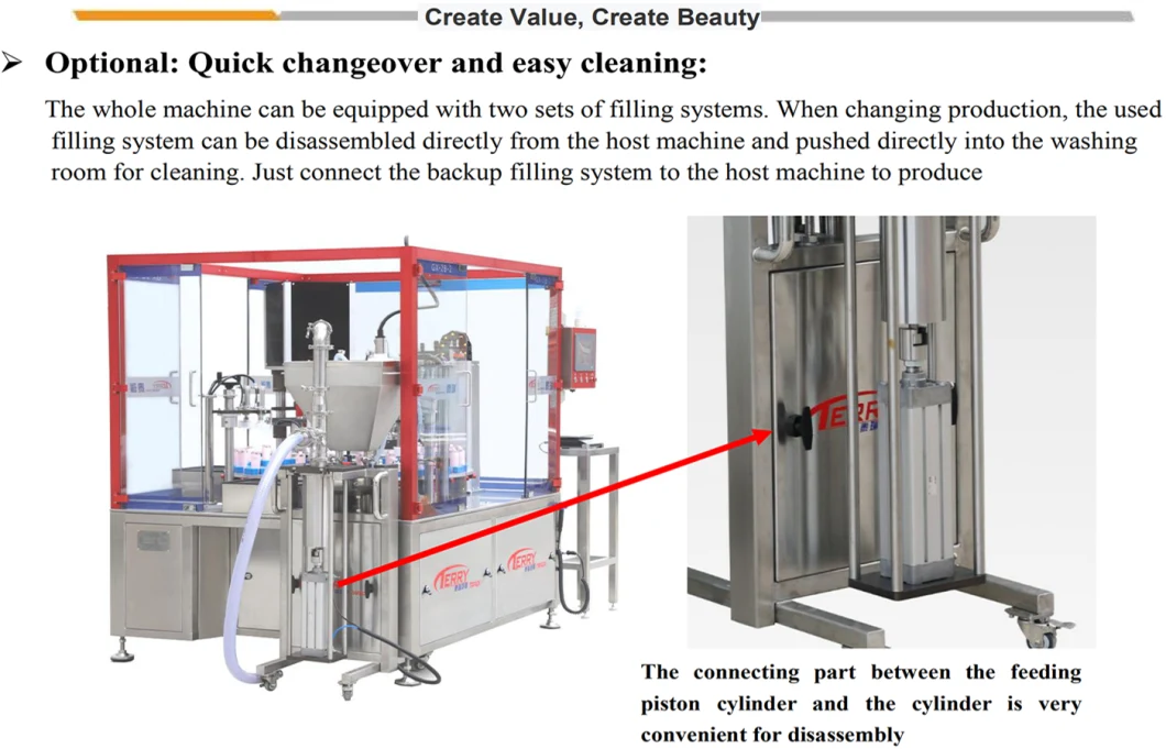 Automatic Cream Lotion Liquid Cosmetic Machine Filling Packaging Production Line