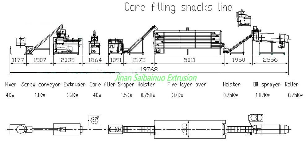 Cream Center Filled Core Filling Snacks Food Manufacturing Machinery