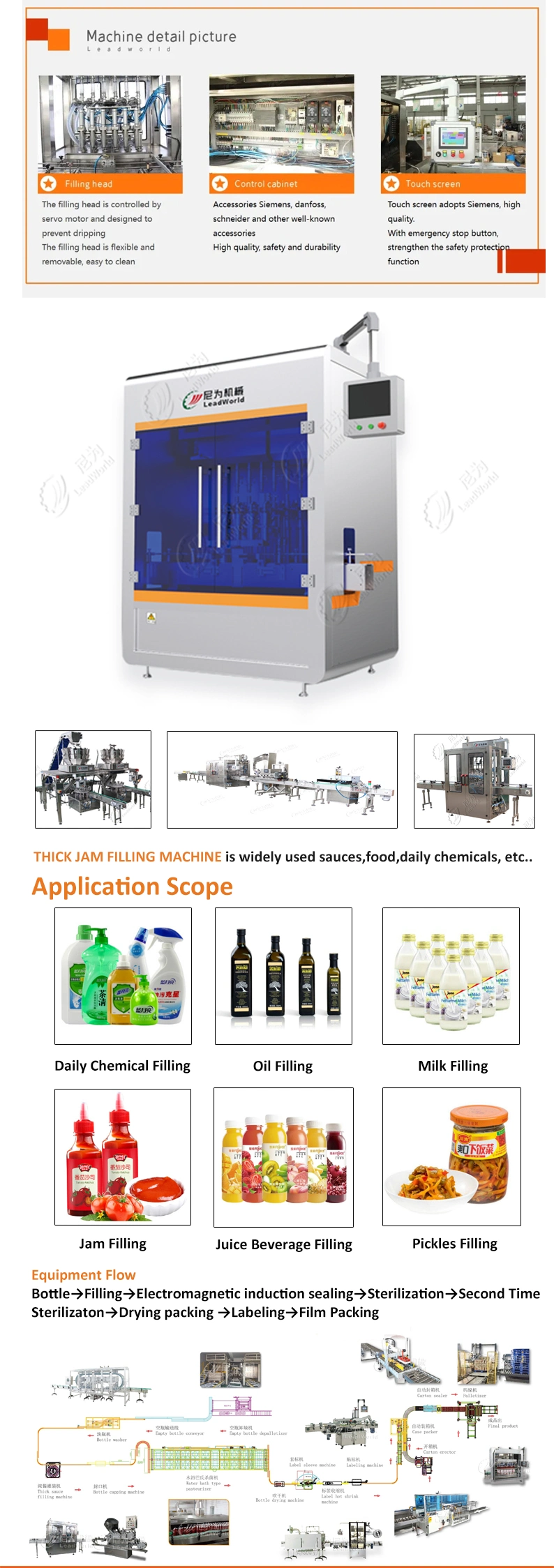 2021 Automatic Liquid Filling Machine Glass Bottle Filling Machine Juice Can Filling Machine