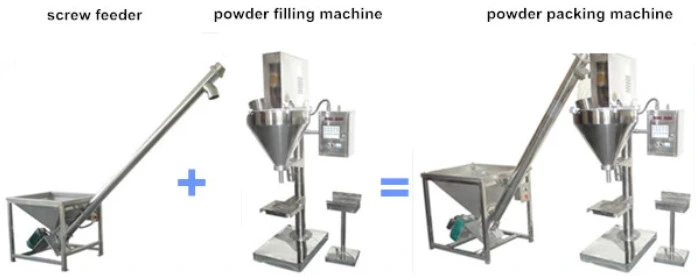 5g - 5000g Semi-Automatic Juice Powder Filling Machine / Auger Filler Grain Powder Filling Machine