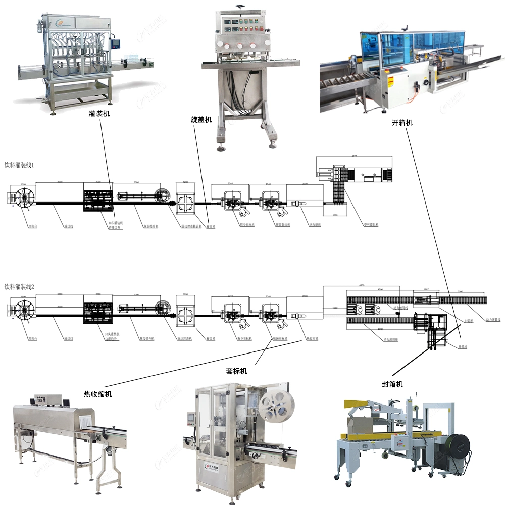 Full Automatic High Speed Packaging Line Shampoo Juice Sauce Jam Filling Capping Filling Machine