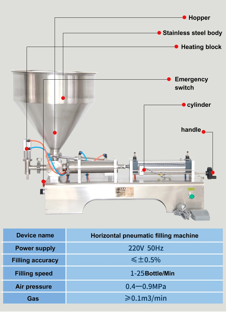 10-100ml 30-500ml 50-1000ml Pneumatic Volumetric Softdrink Hand Soap Gel Oil Water Juice Honey Cream Paste Filling Machine