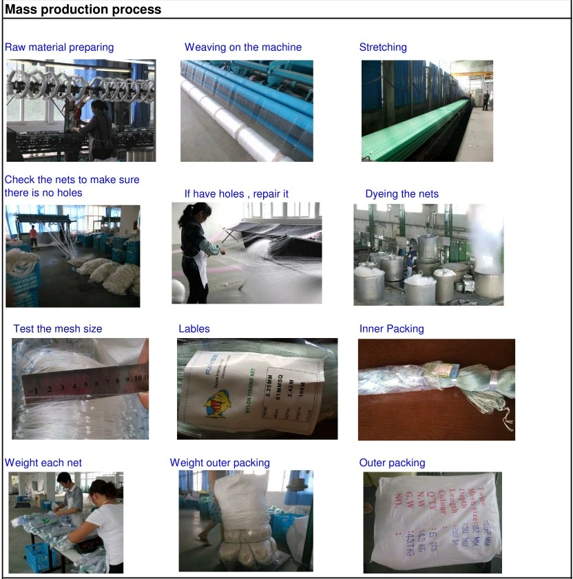 Nylon Silk Nets Fishing Net Monofilament Gill Net Semi-Finished Products 4X4cm