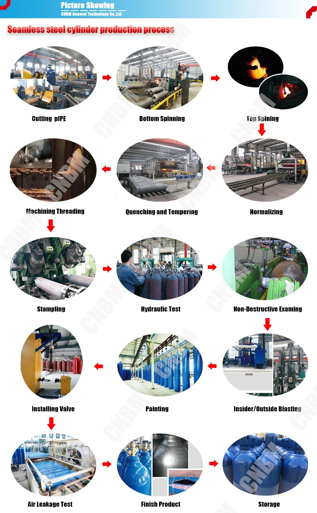 Tped 20MPa Steel Seamless Cylinder ISO9809-2 Billet Process Oxygen Cylinder Hydrogen Cylinder with Valve