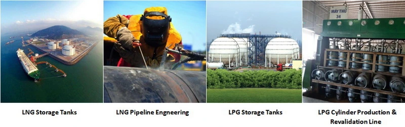LPG Gas Cylinder Production Revalidation Line Powder Coating Line