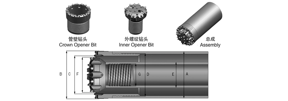 Pipe Roofing Rock Hole Drilling Double Casing DTH Crown Bits and Inner Bits