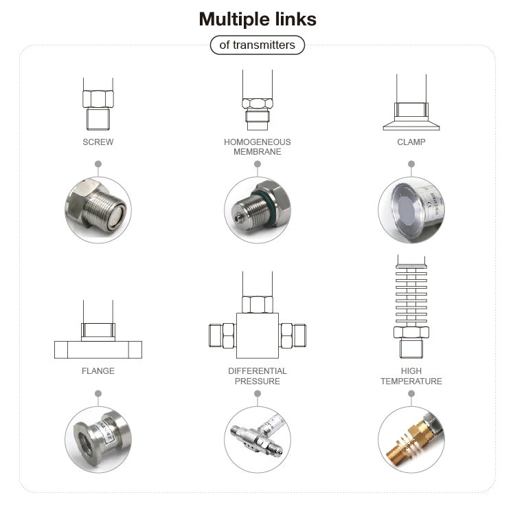 Jc3136dp Intelligent Differential Pressure Transducer, Capacitance Differential Pressure Sensor, LCD Gauge