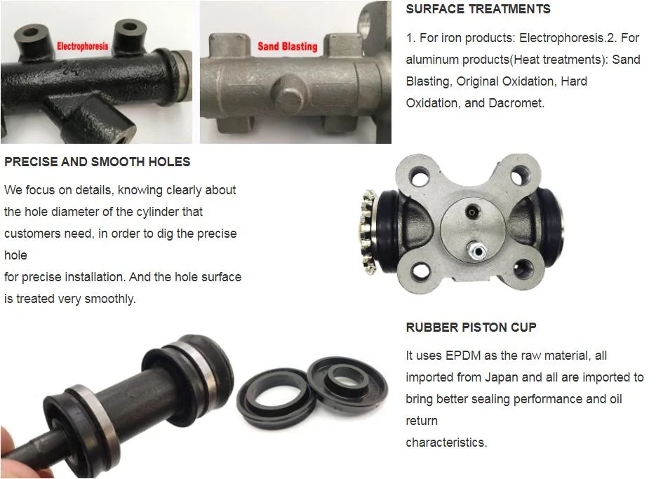 Factory Supplier Wholesale Price High Quality Brake Cylinder OEM 58620-45201